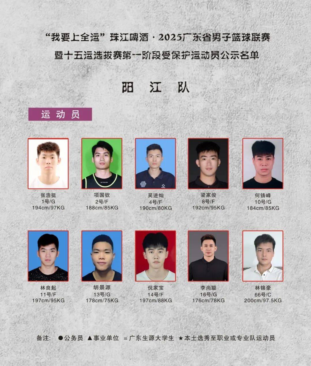 Guangdong Province Basketball Association (official website of Guangdong Province Basketball Association)