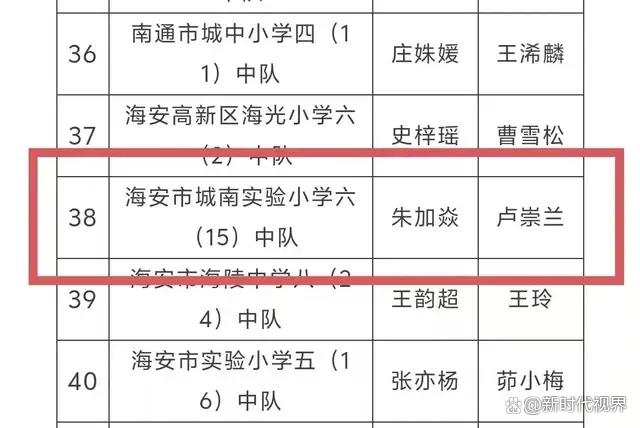 海安城南实验小学(海安城南实验小学秦美娟)